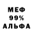 КЕТАМИН VHQ Rabbit THPS